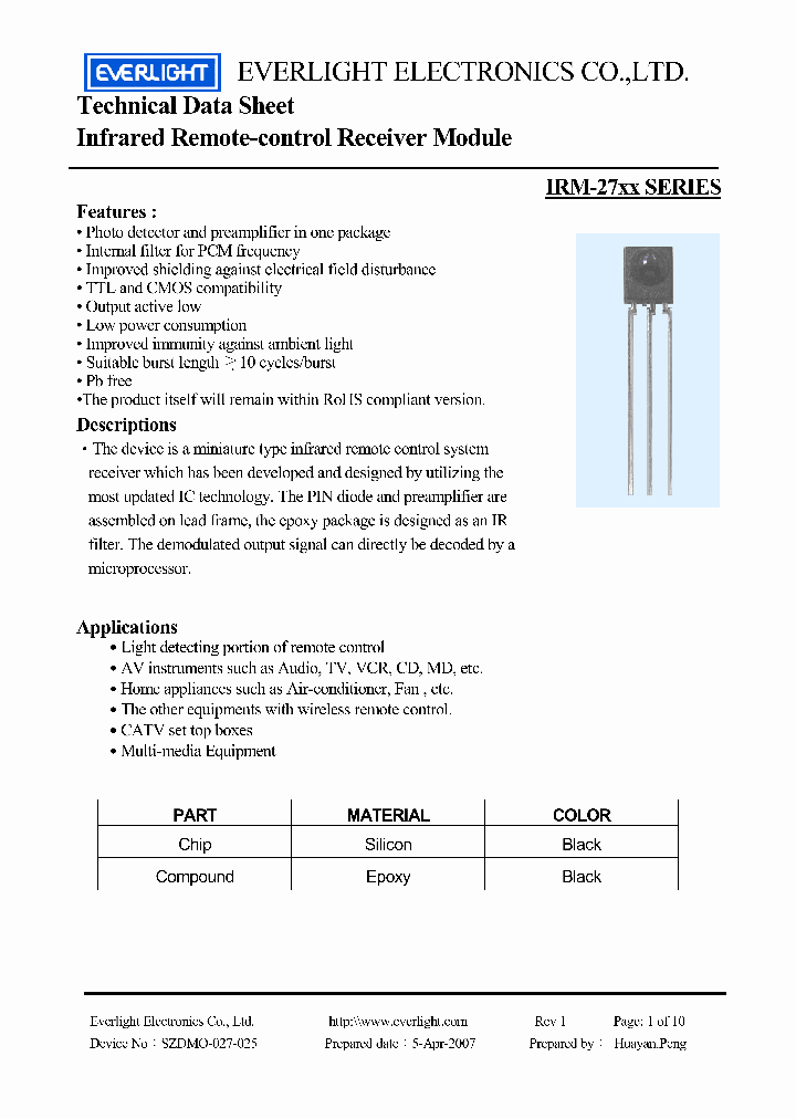 IRM-2756_4393556.PDF Datasheet