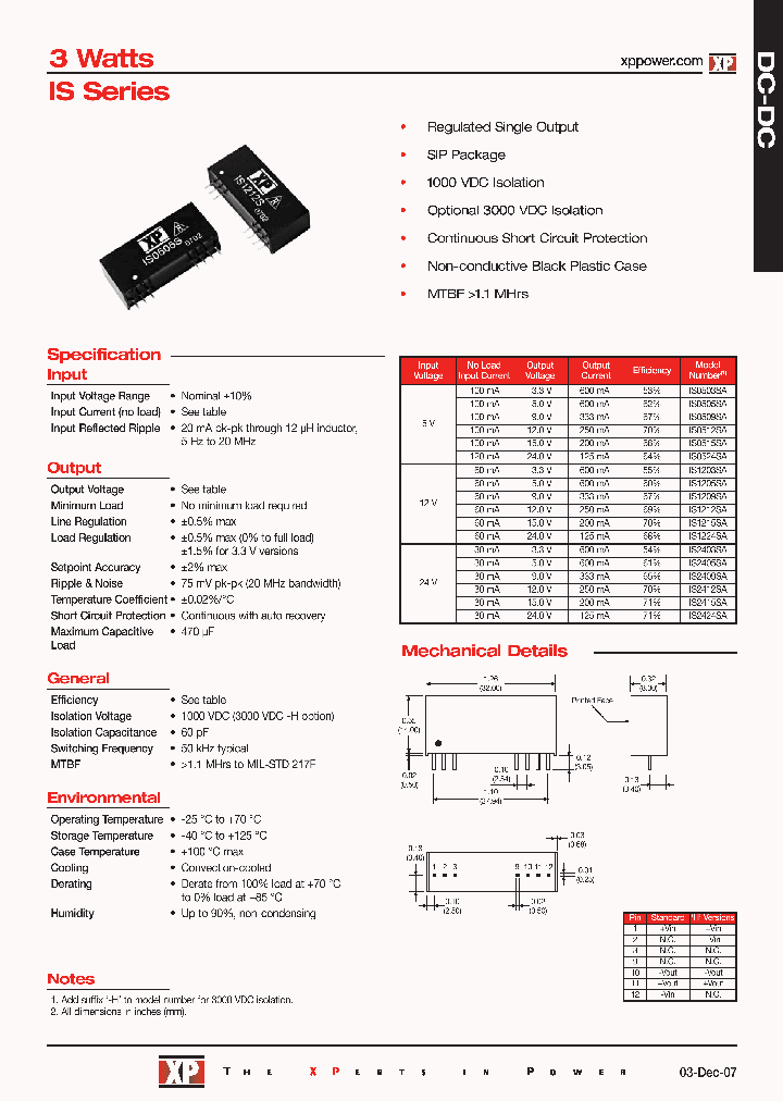IS0524SA_4428649.PDF Datasheet