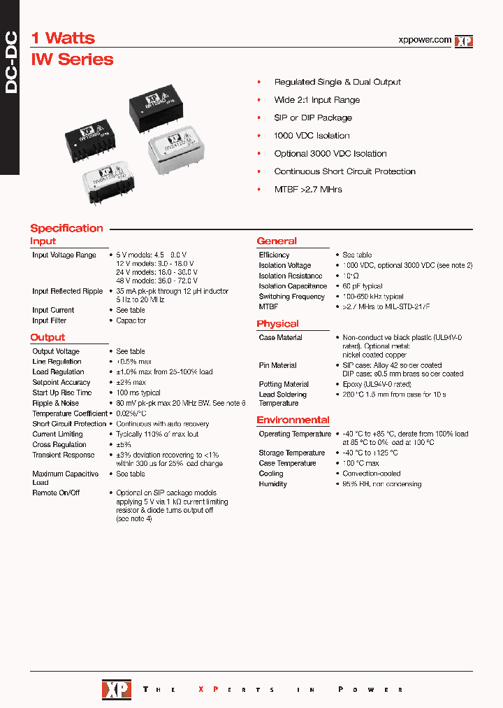 IW0524SA_4566239.PDF Datasheet