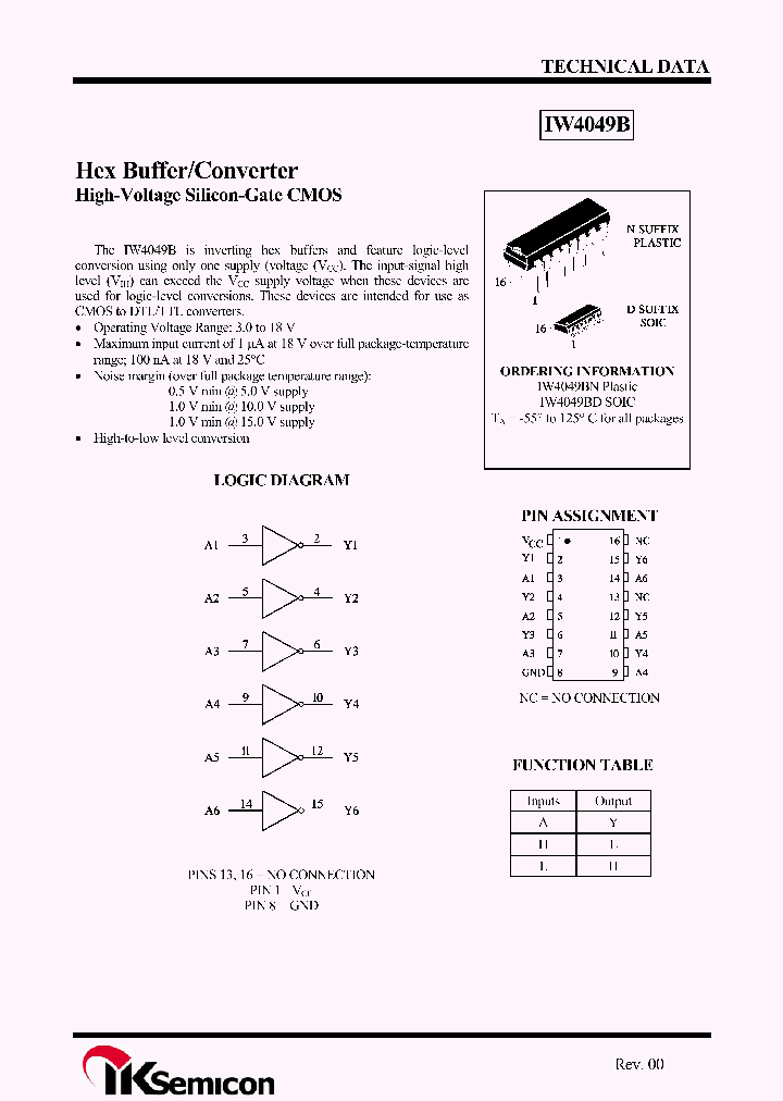 IW4049B_4352013.PDF Datasheet