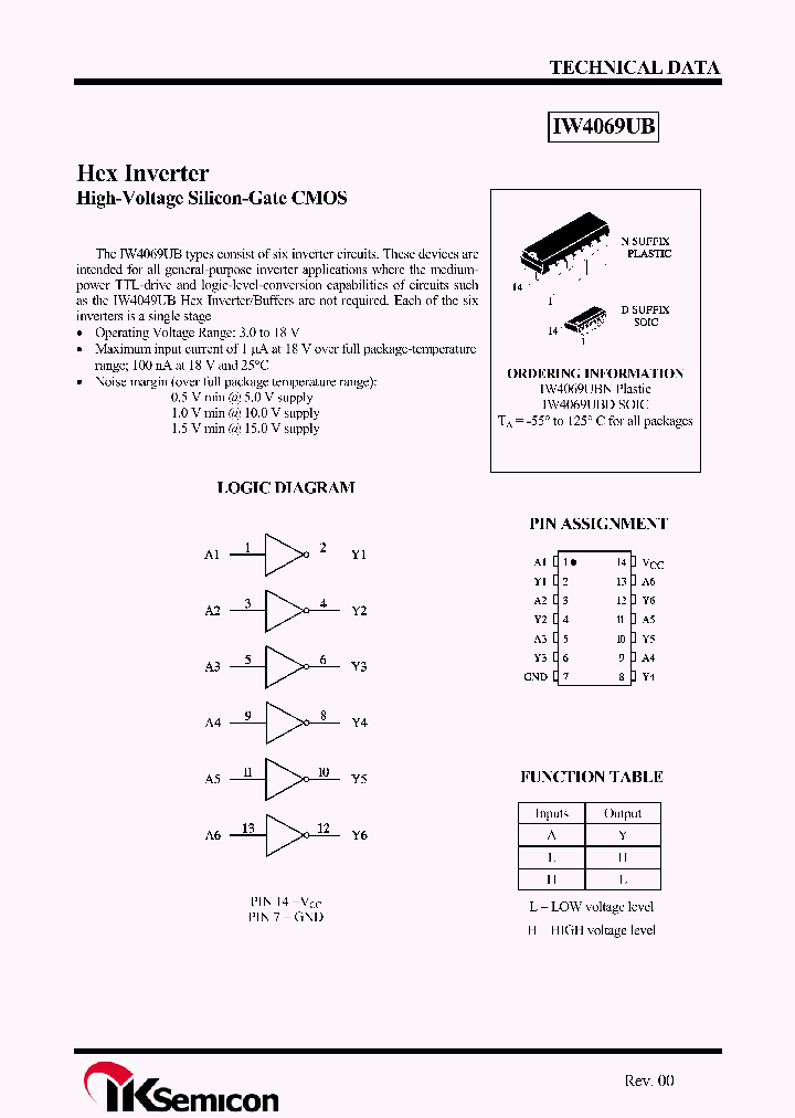 IW4069UB_4407993.PDF Datasheet