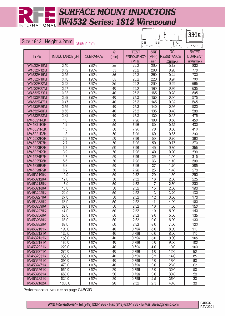 IW4532680K_4598479.PDF Datasheet