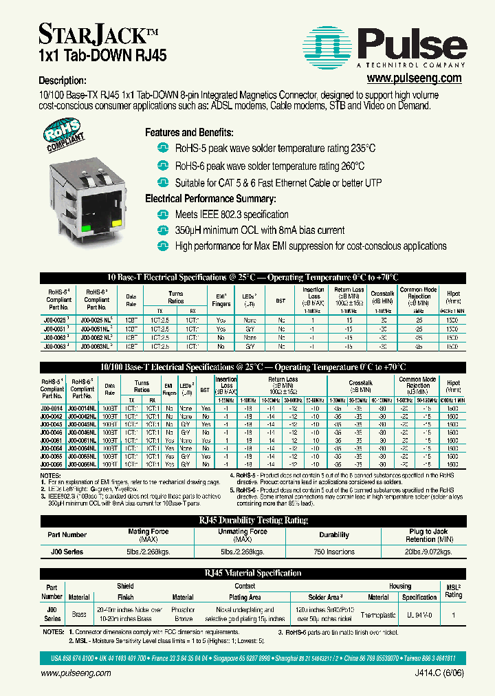 J00-0042NL_4608894.PDF Datasheet