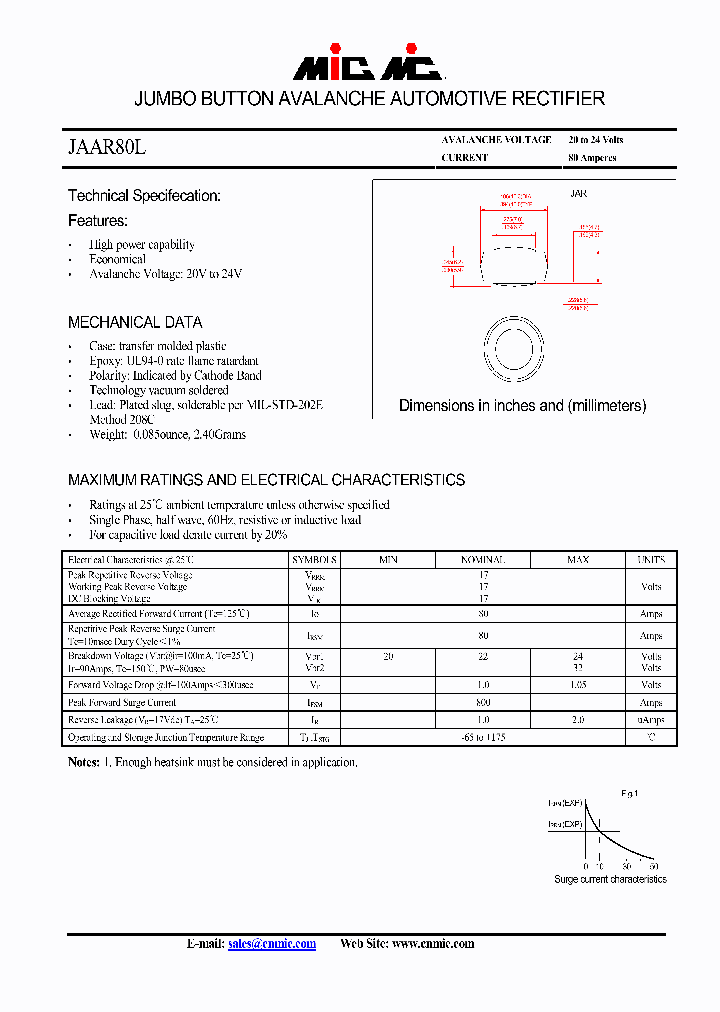 JAAR80L_4608966.PDF Datasheet