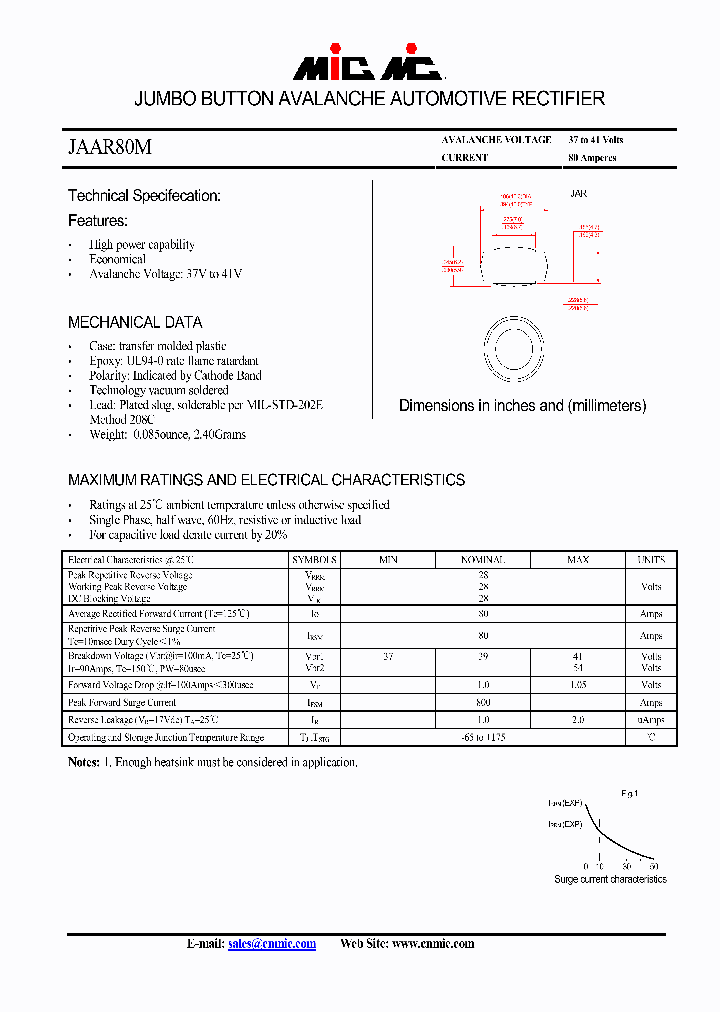 JAAR80M_4608967.PDF Datasheet