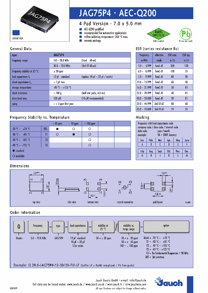 JAG75P4_4640341.PDF Datasheet