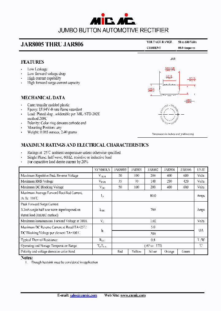 JAR8005_4493897.PDF Datasheet