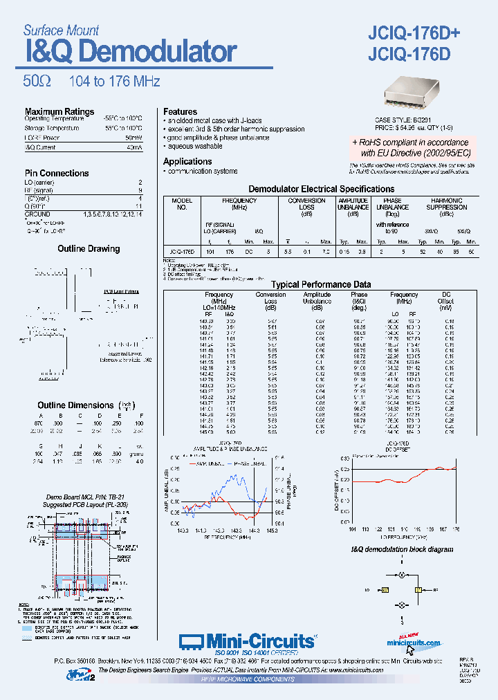 JCIQ-176D_4668768.PDF Datasheet