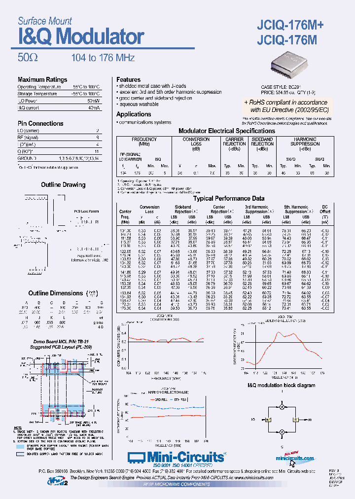 JCIQ-176M_4668769.PDF Datasheet