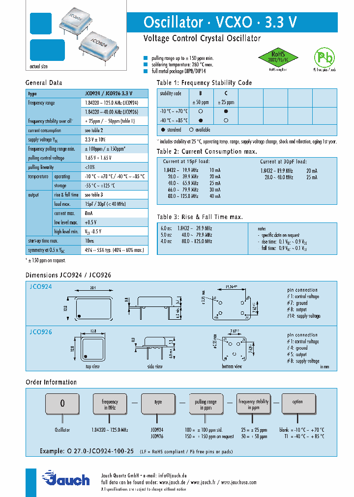 JCO924_4790164.PDF Datasheet