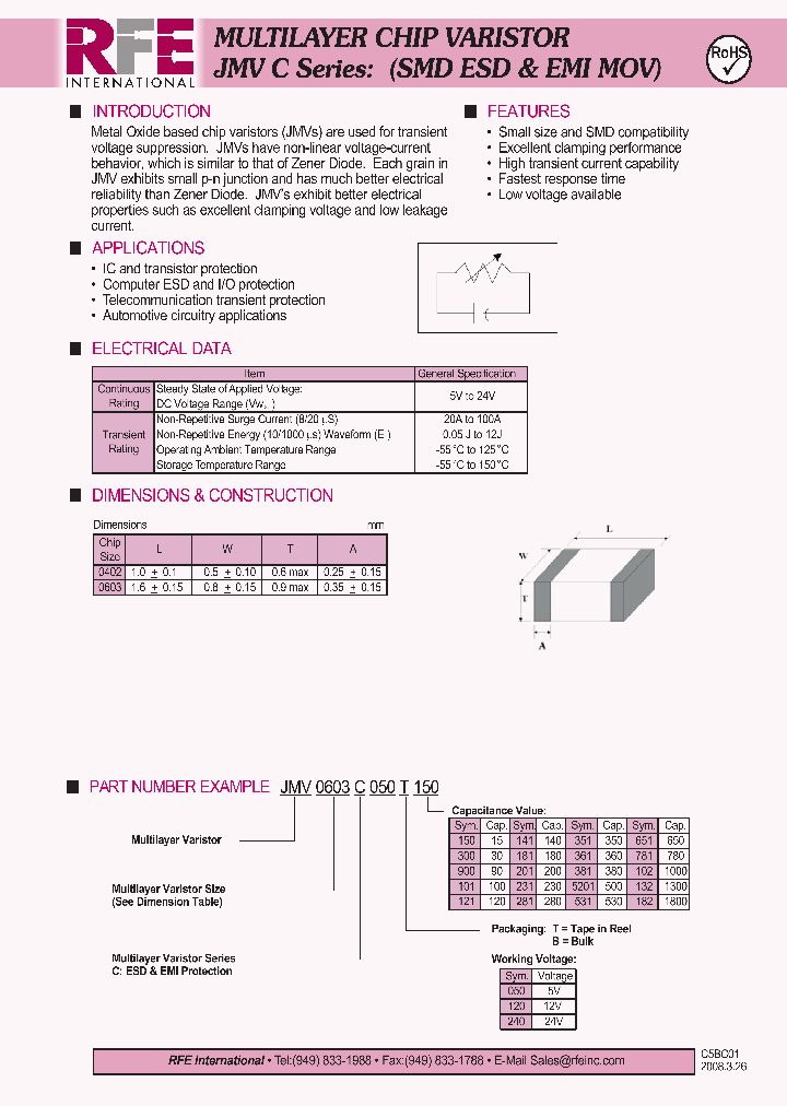 JMV0402C050T820_4630198.PDF Datasheet