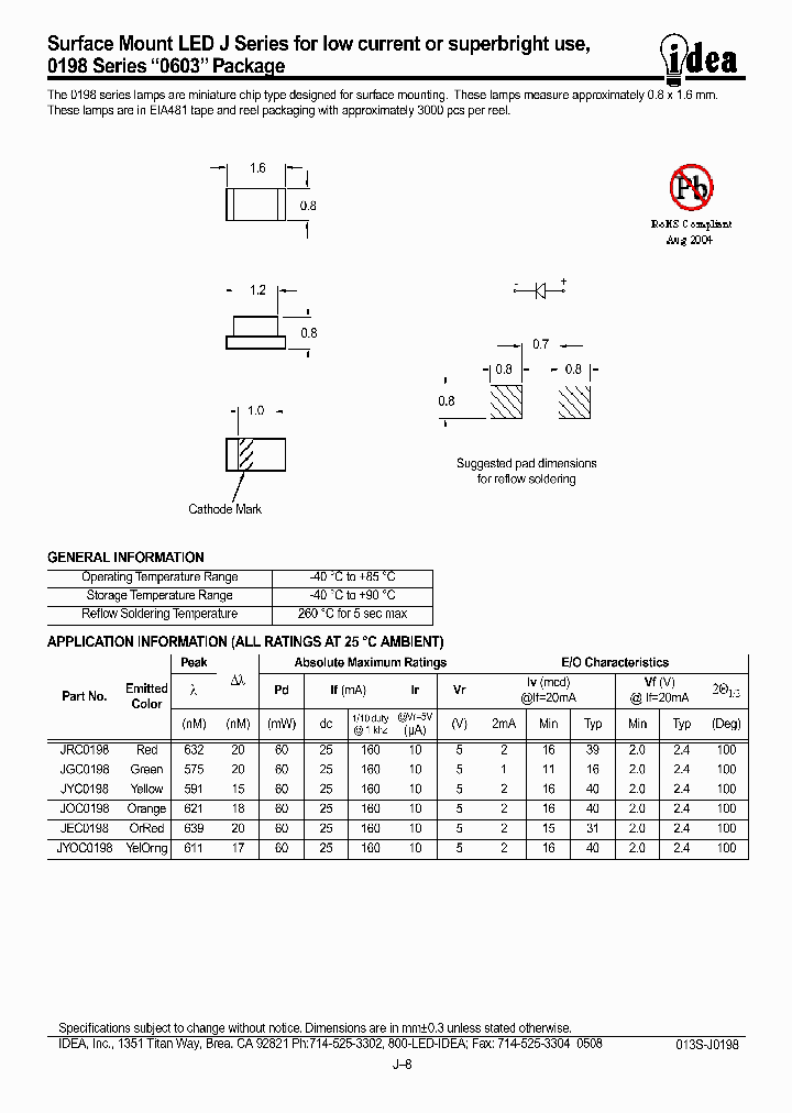 JRC0198_4524408.PDF Datasheet