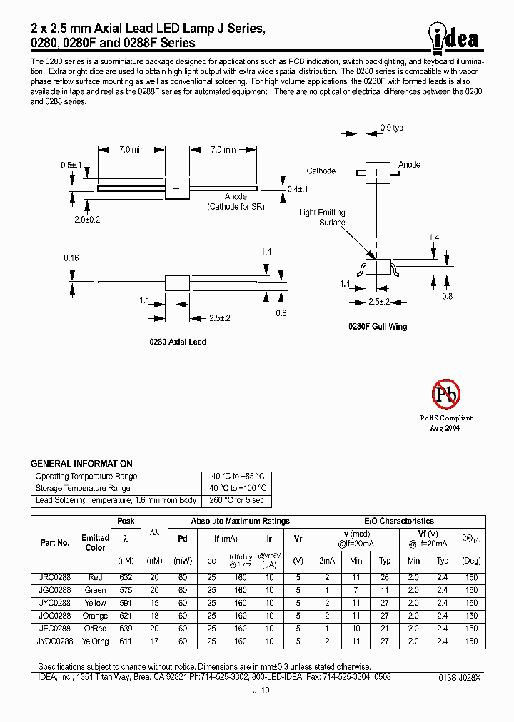 JRC0288_4524409.PDF Datasheet