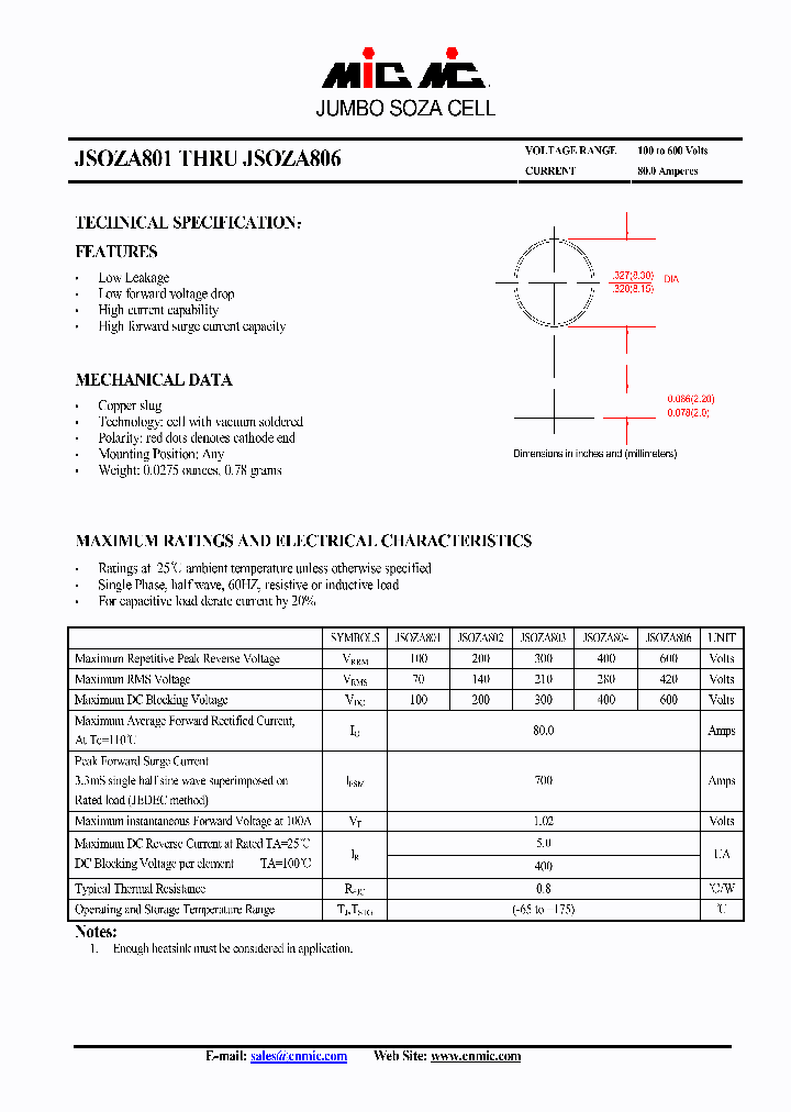 JSOZA801_4407439.PDF Datasheet