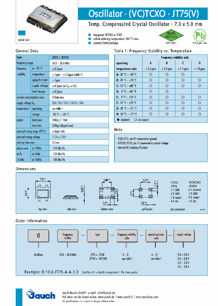 JT75_4775644.PDF Datasheet