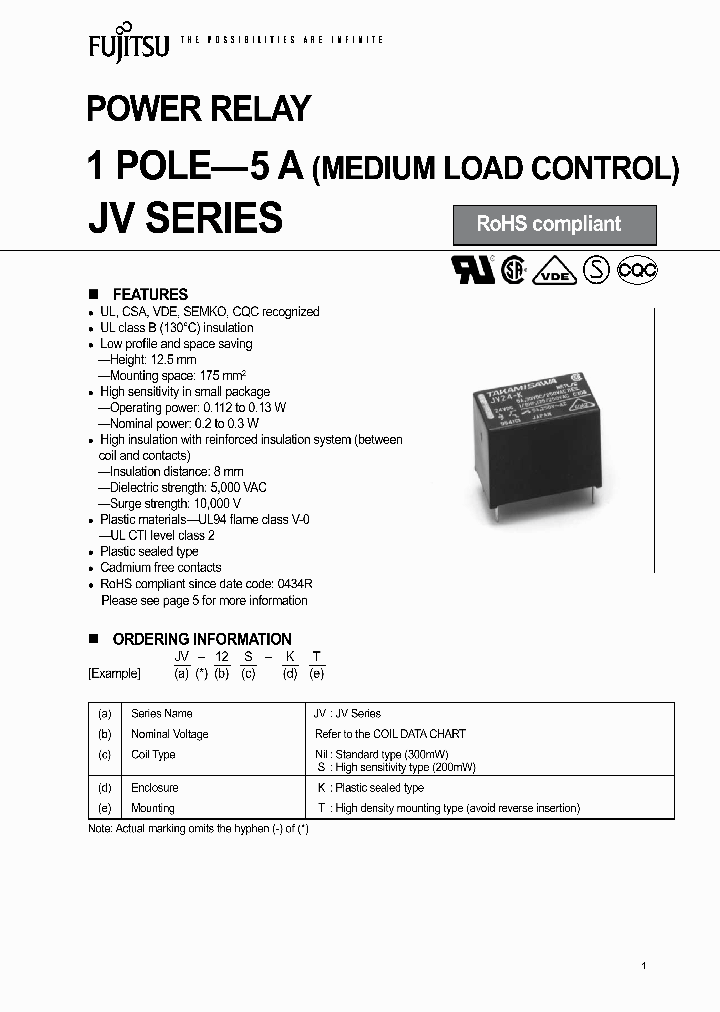JV-12S-KT_4665258.PDF Datasheet