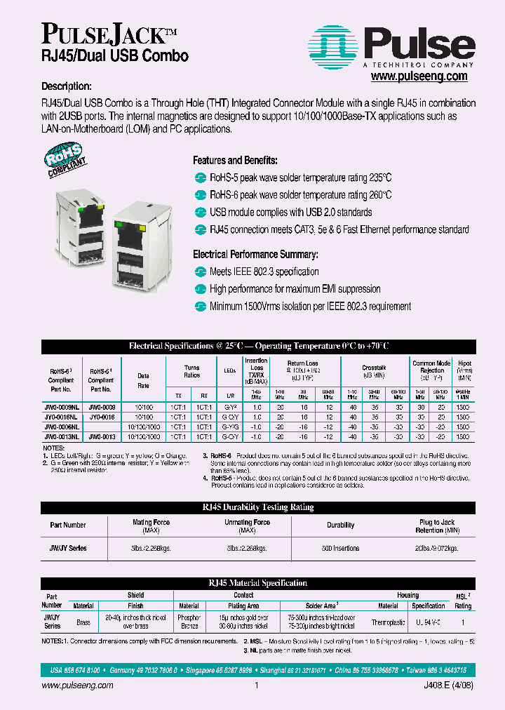 JW0-0006NL_4456263.PDF Datasheet
