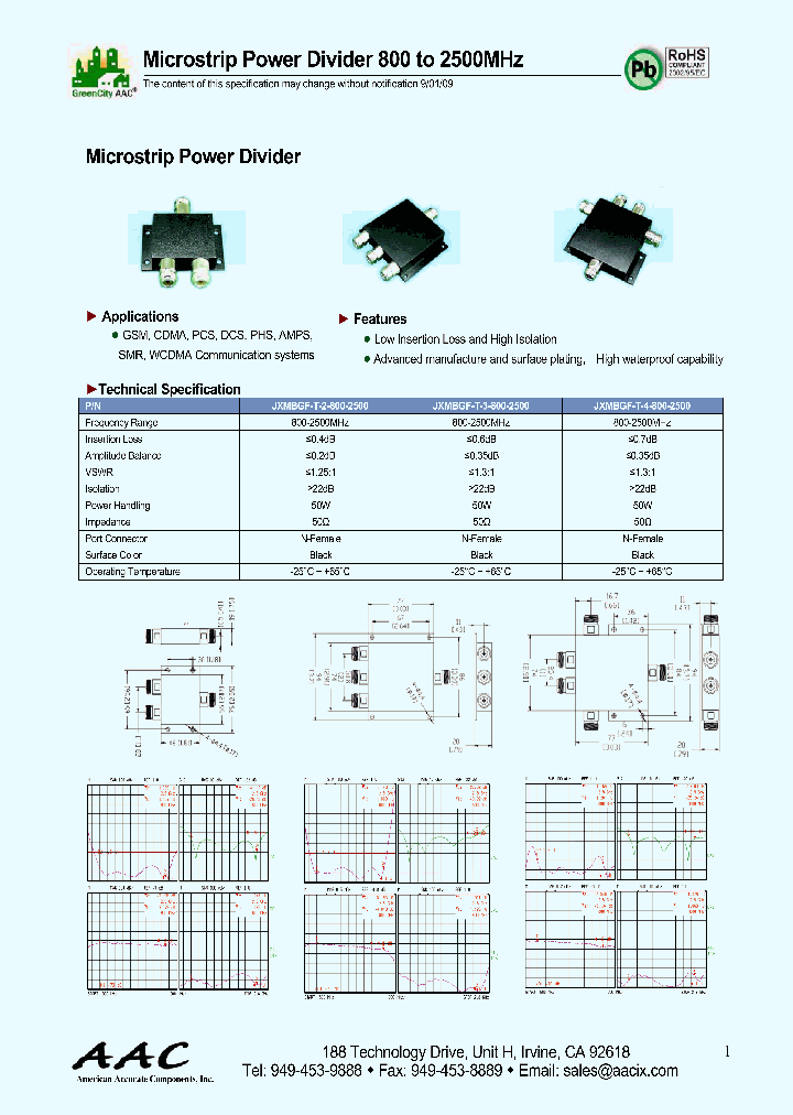 JXMBGF-T-2-800-2500_4792244.PDF Datasheet