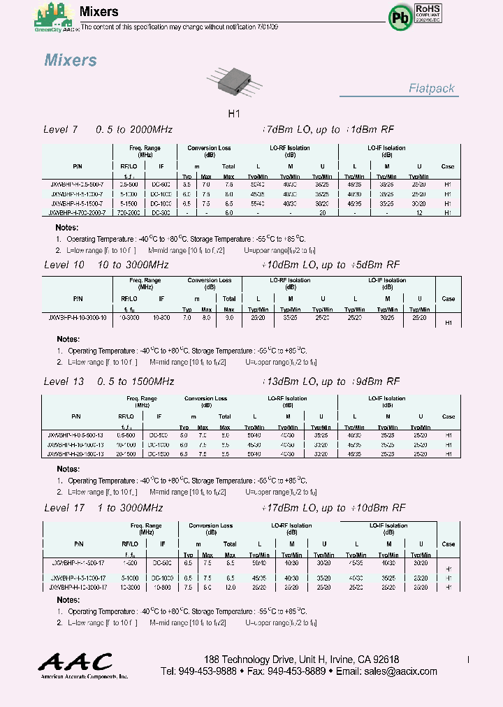 JXWBHP-H-700-2000-7_4516066.PDF Datasheet