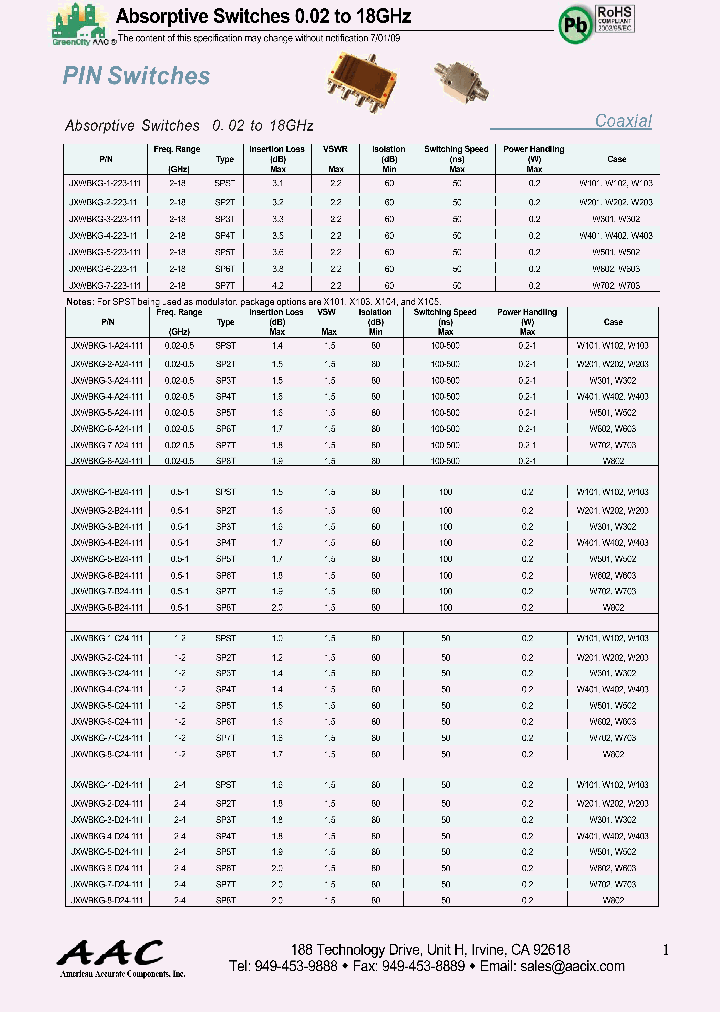 JXWBKG-1-D23-11_4518524.PDF Datasheet