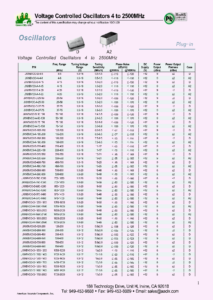 JXWBVCO-TE-1200-1400_4501331.PDF Datasheet