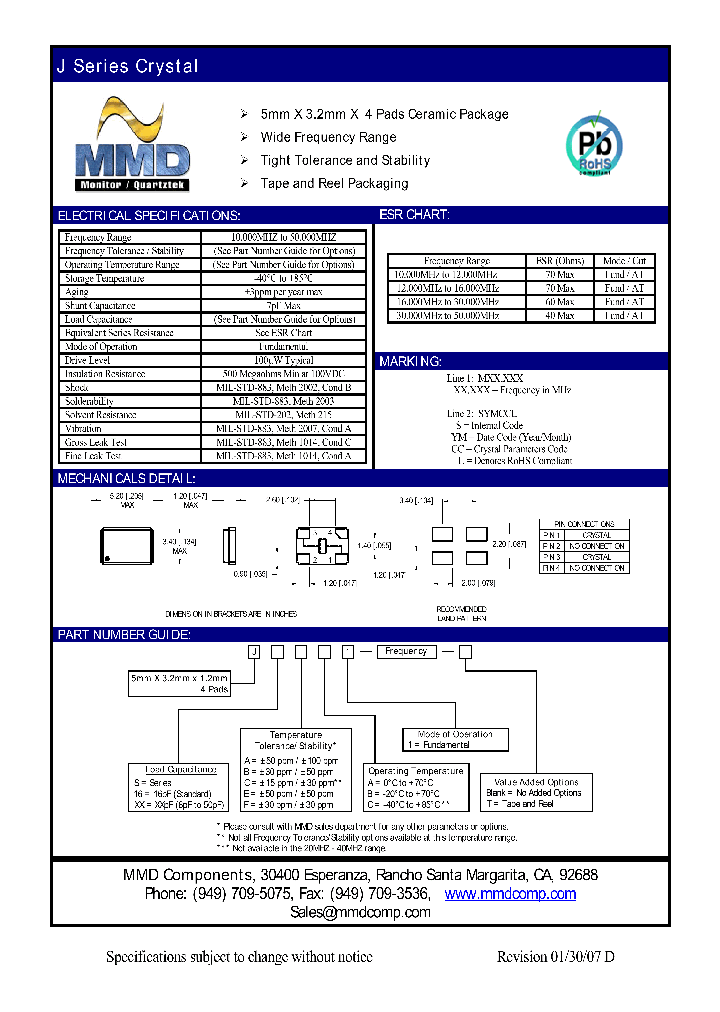 JXXAA1_4576052.PDF Datasheet