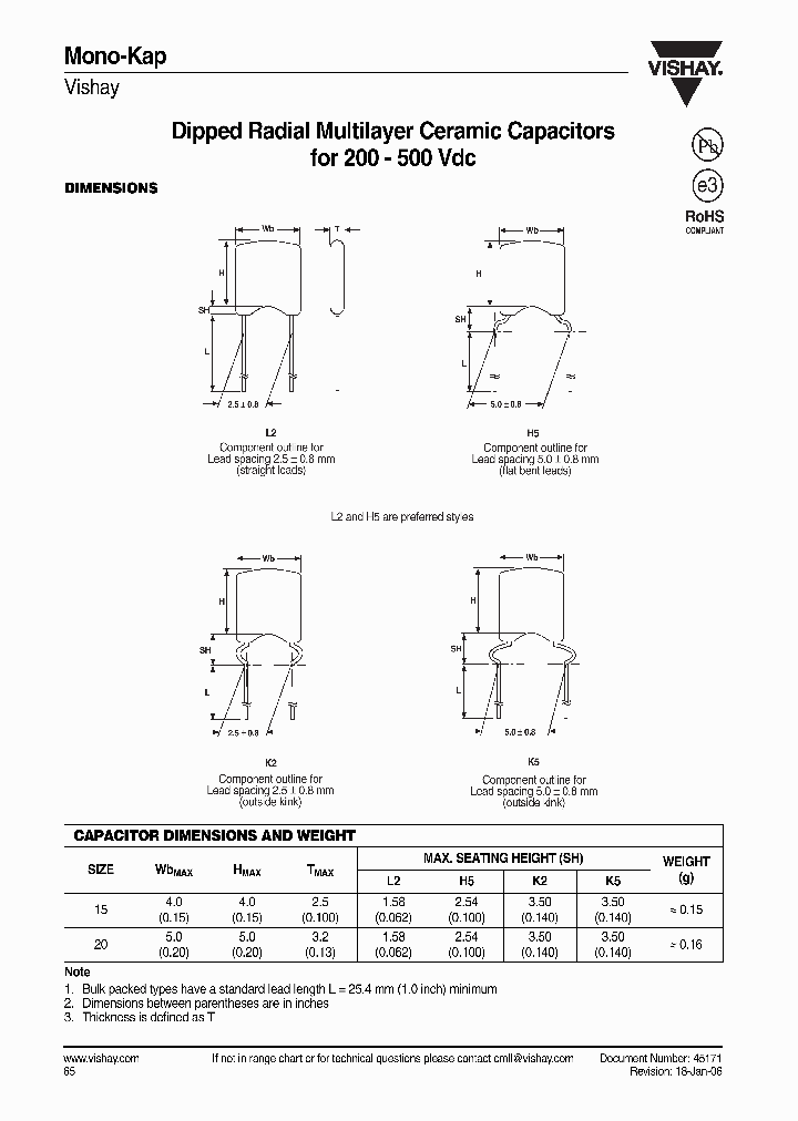 K122J20C0GK5L2_4509008.PDF Datasheet