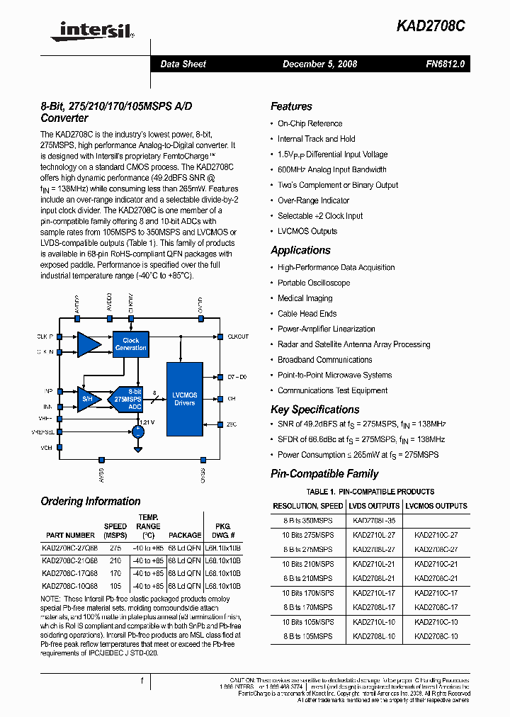 KAD2708C_4272791.PDF Datasheet