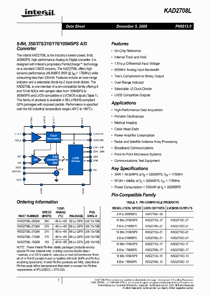 KAD2708L_4276041.PDF Datasheet