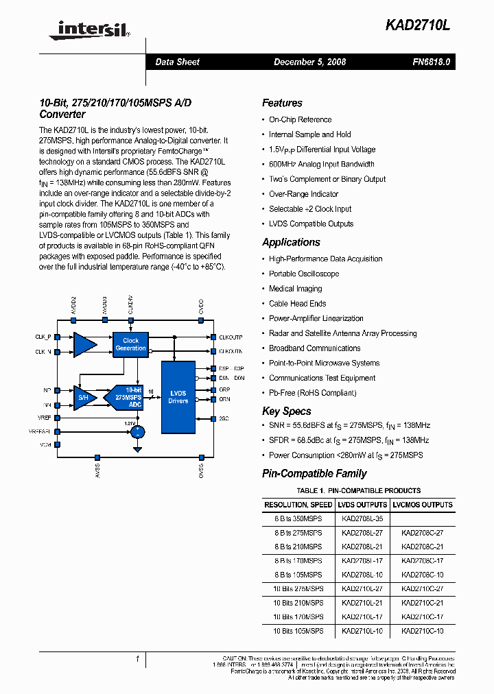 KAD2710L_4315754.PDF Datasheet