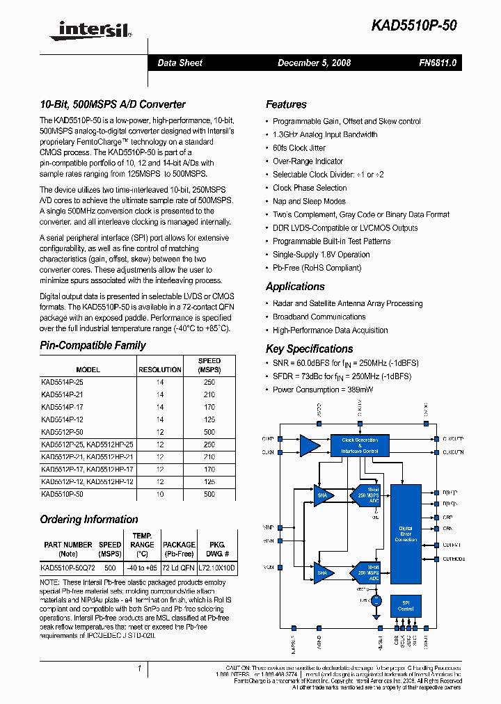 KAD5510P-50_4274100.PDF Datasheet