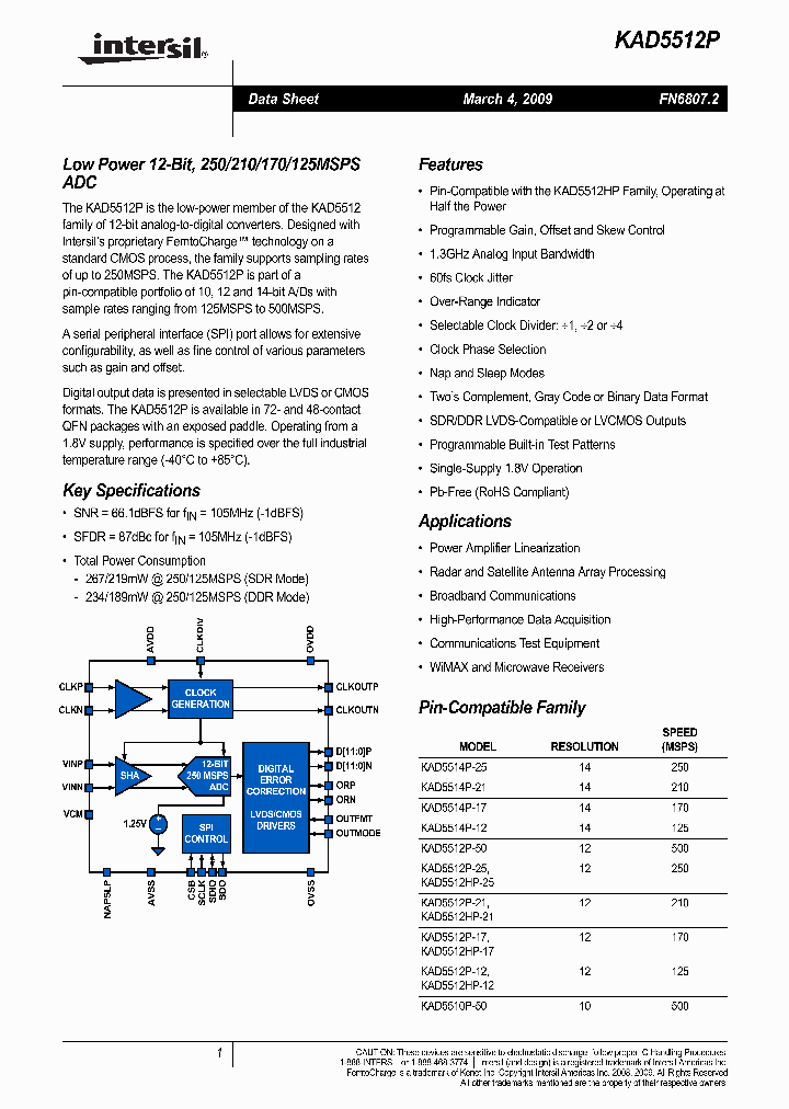 KAD5512P09_4856054.PDF Datasheet