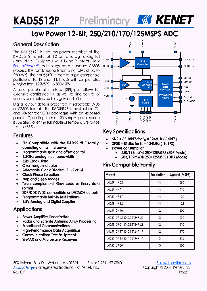 KAD5512P-21Q48_4894388.PDF Datasheet