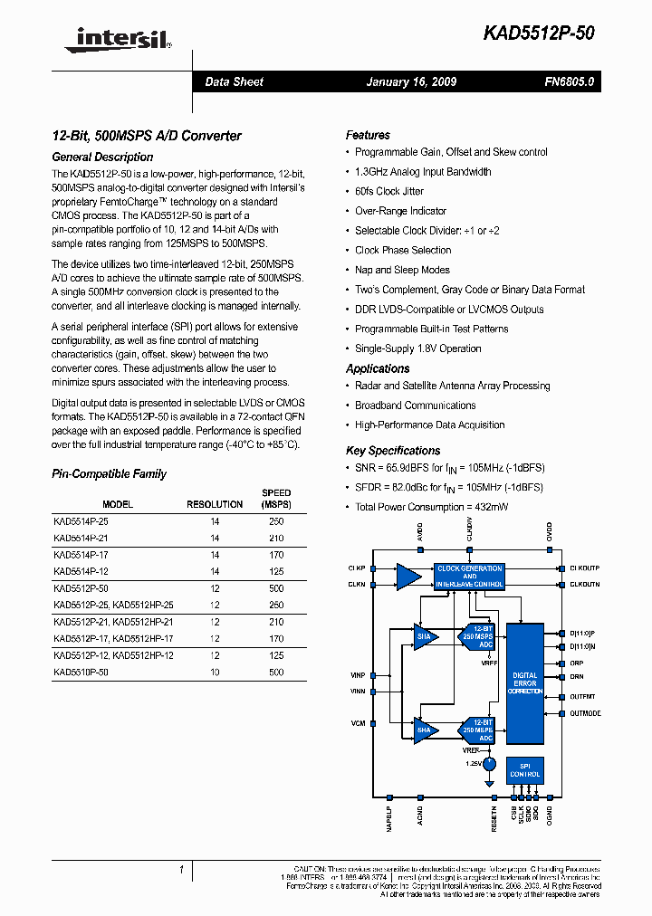 KAD5512P-5009_4882348.PDF Datasheet
