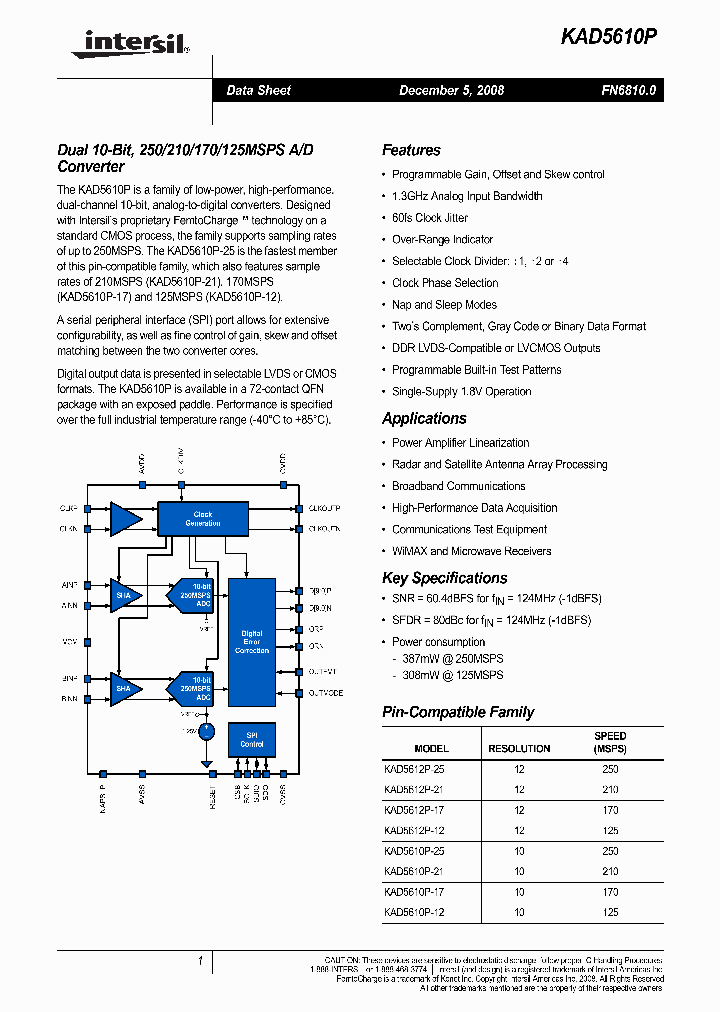 KAD5610P-25Q72_4279078.PDF Datasheet