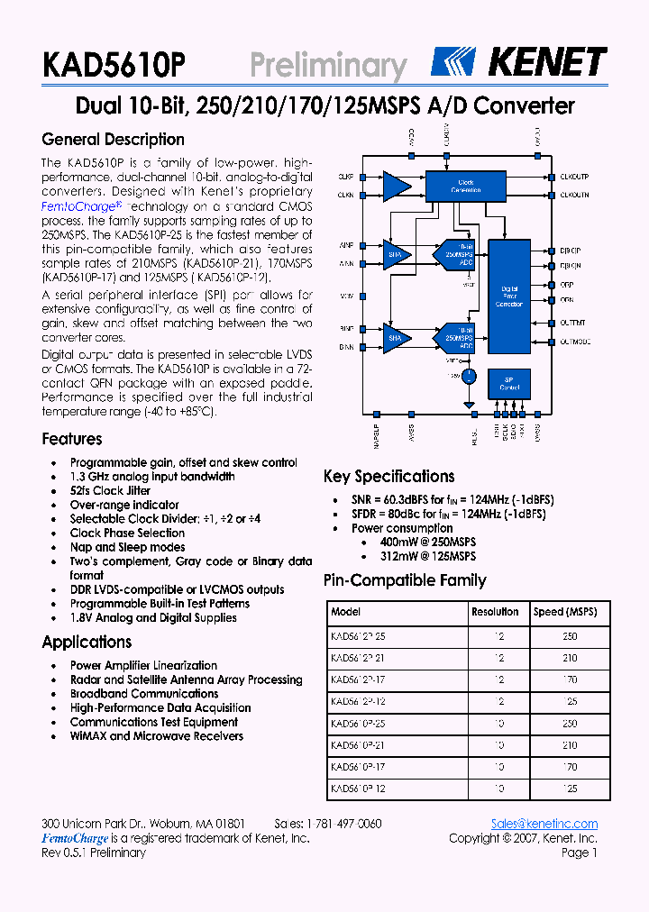 KAD5610P-25Q72_4888178.PDF Datasheet