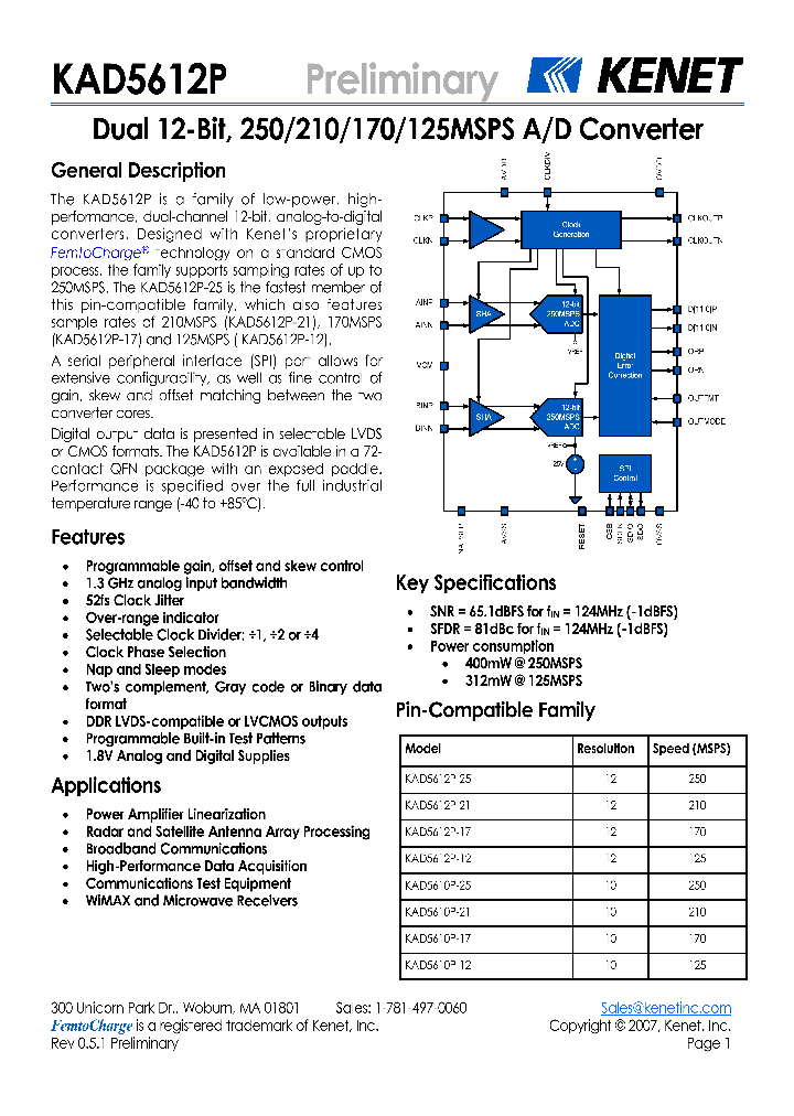 KAD5612P_4166508.PDF Datasheet