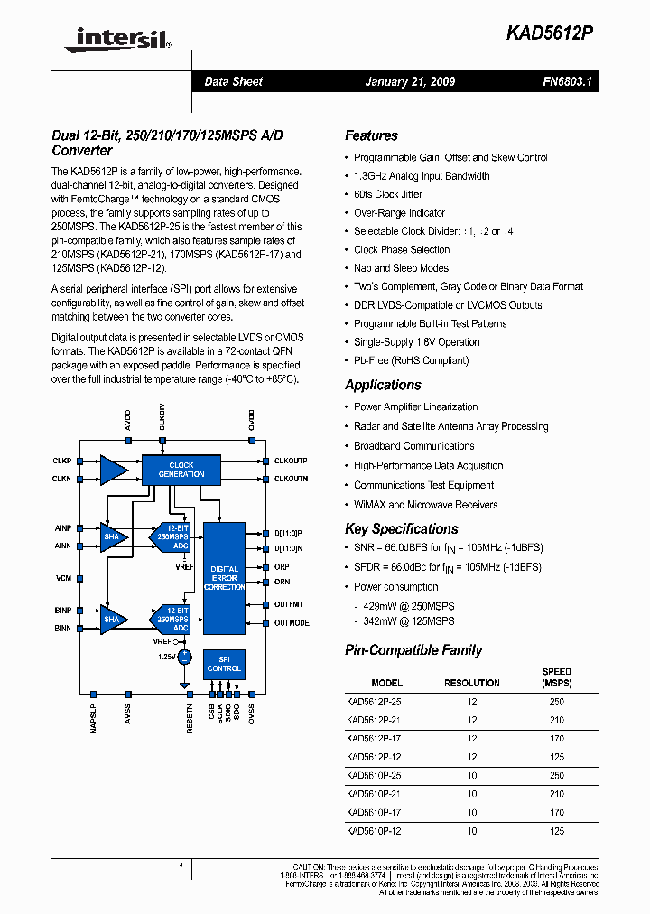 KAD5612P09_4468197.PDF Datasheet