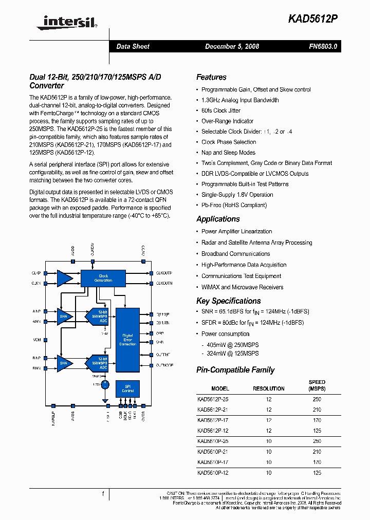 KAD5612P-25Q72_4279076.PDF Datasheet