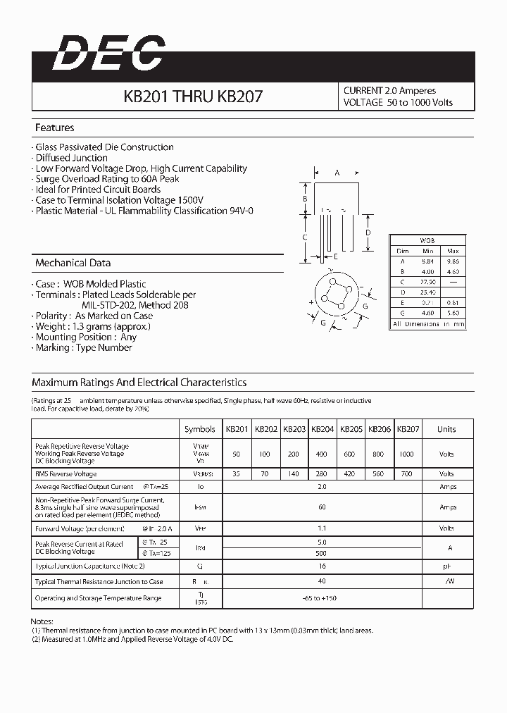 KB205_4724868.PDF Datasheet