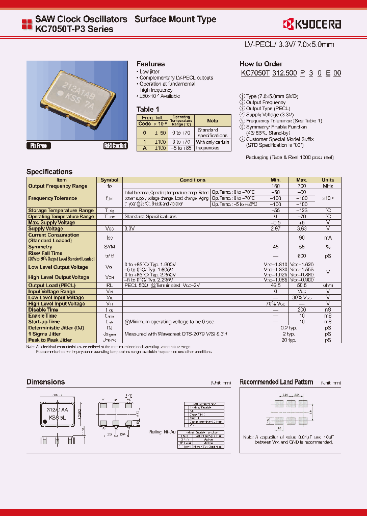 KC7050T-P3_4883684.PDF Datasheet