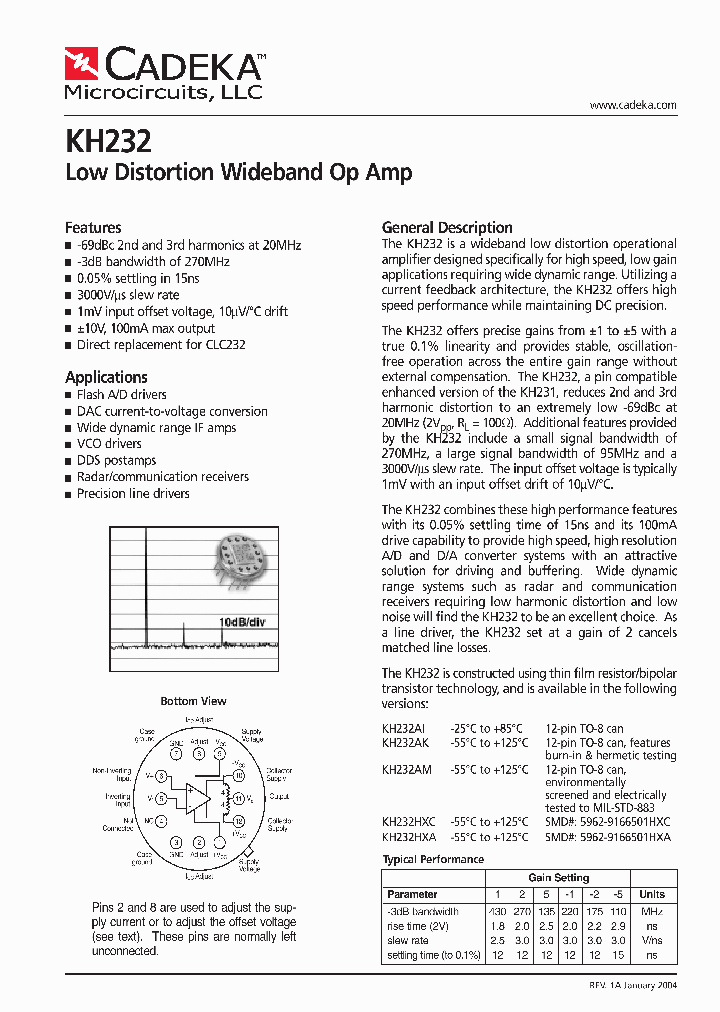 KH232AK_4616143.PDF Datasheet