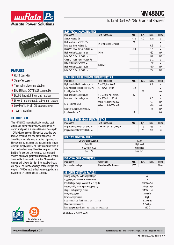 KIINM485D_4632700.PDF Datasheet
