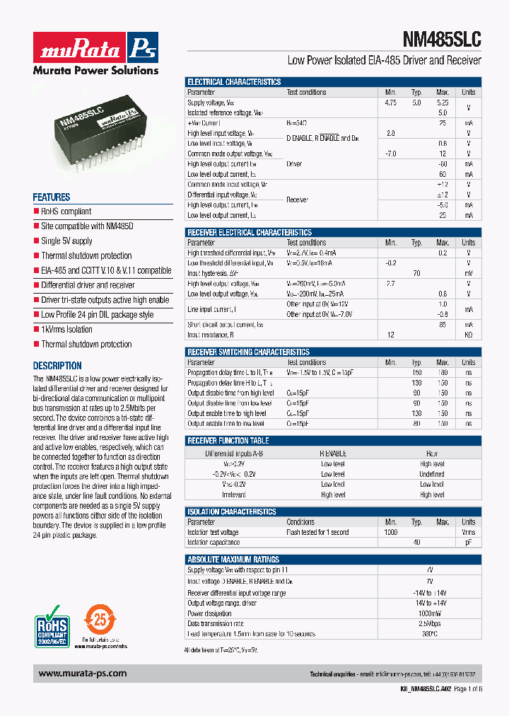 KIINM485SLC_4632701.PDF Datasheet