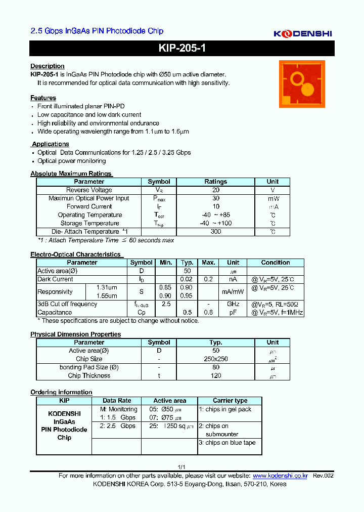 KIP-205-1_4734157.PDF Datasheet