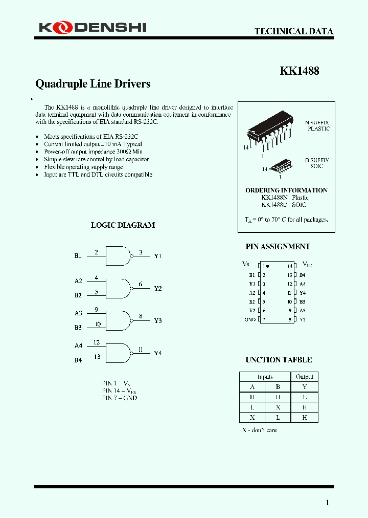 KK1488_4285712.PDF Datasheet