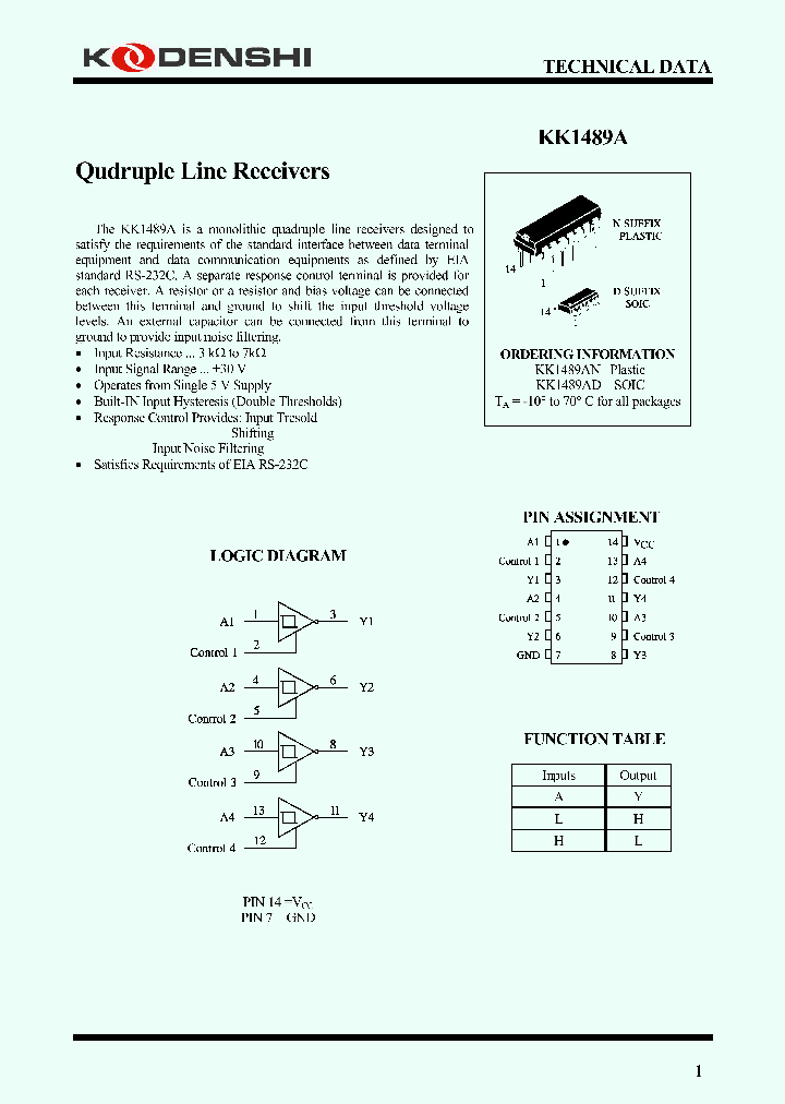 KK1489A_4285713.PDF Datasheet