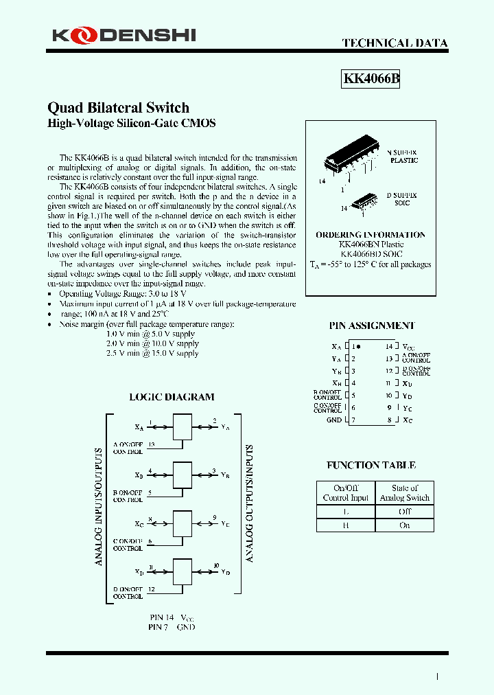 KK4066B_4388248.PDF Datasheet