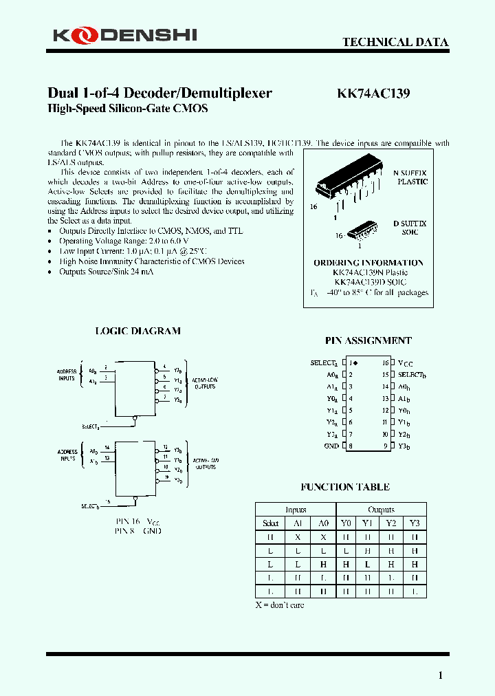 KK74AC139_4529386.PDF Datasheet
