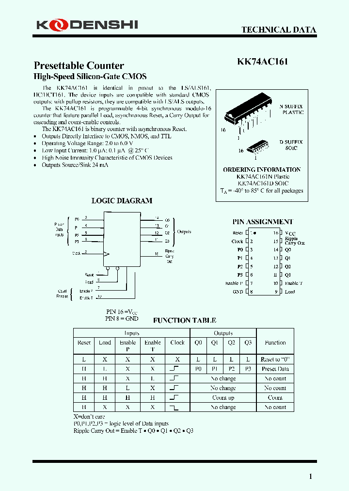 KK74AC161_4590951.PDF Datasheet